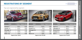 Illustration for article titled Has America Missed the Boat or Are We Late to The Hot Hatch Party?